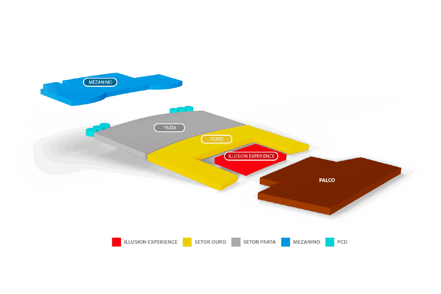 Mapa de Setores - Illusion Show